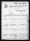 1893-1902