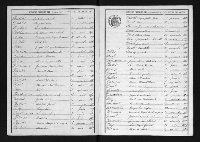1893-1902