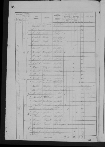 1861