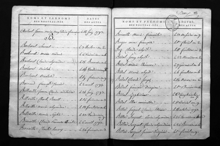 1793-1802