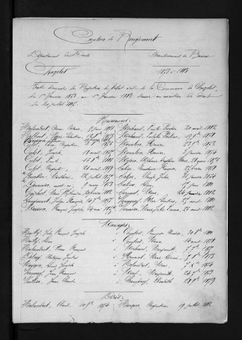 1873-1882