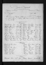 1873-1882