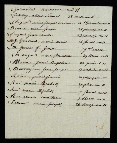 M 1793-1852