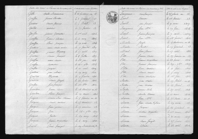 1803-1812
