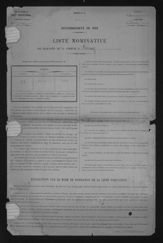 1901