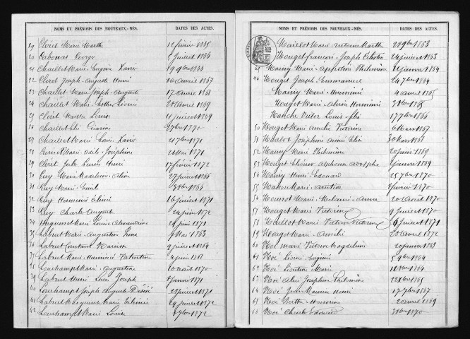 1863-1872