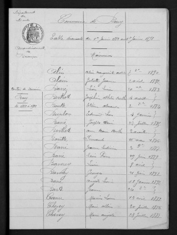1883-1892