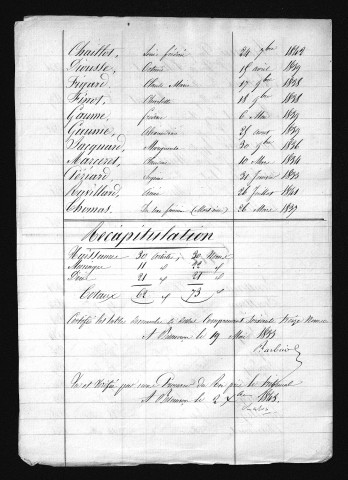 1833-1842