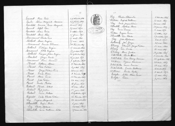 1863-1872