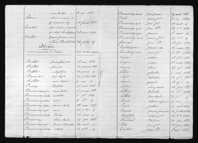1823-1832