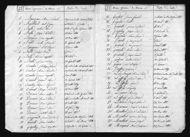 1803-1812