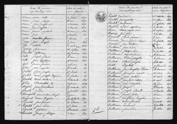1803-1812