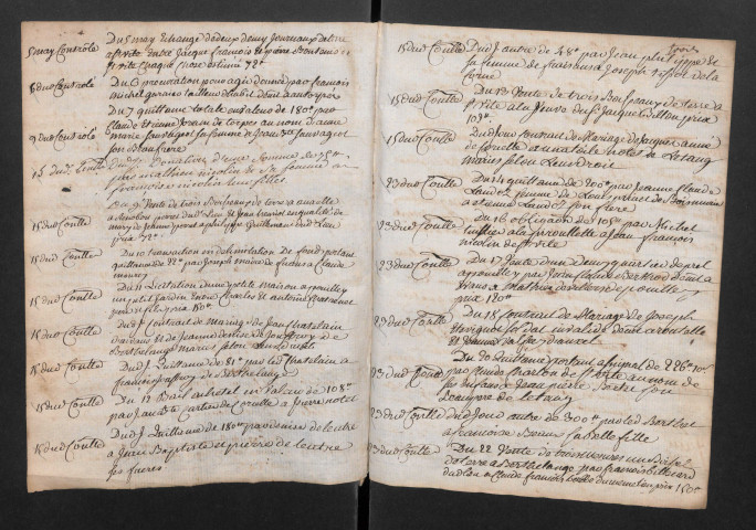 Minutes, testaments et répertoires