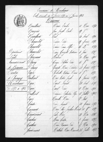 1893-1902