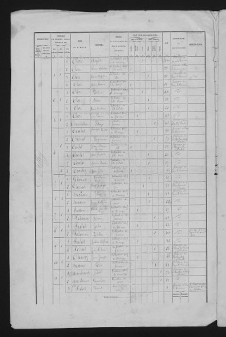 1872