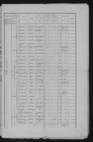 1876