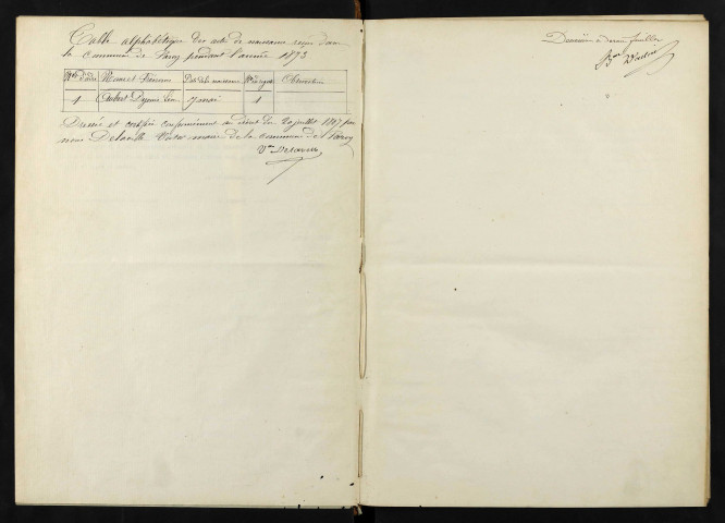 N 1873-1900