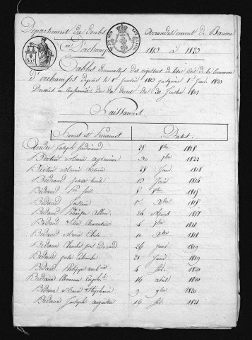 1813-1822