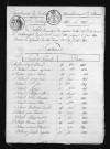 1813-1822
