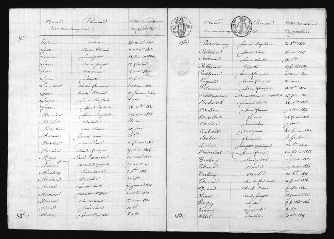 1813-1822