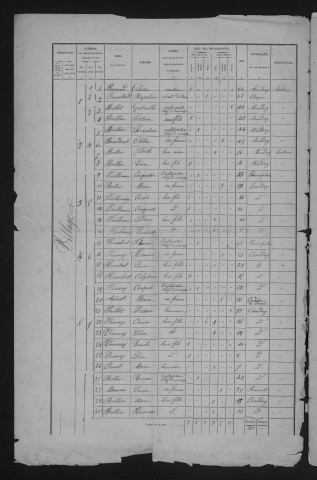 1876