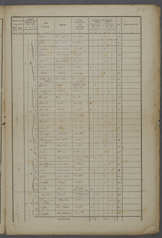 1861