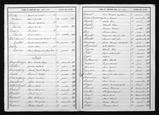 1893-1902