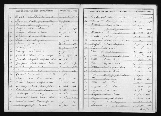 1873-1882