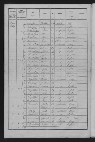 1881