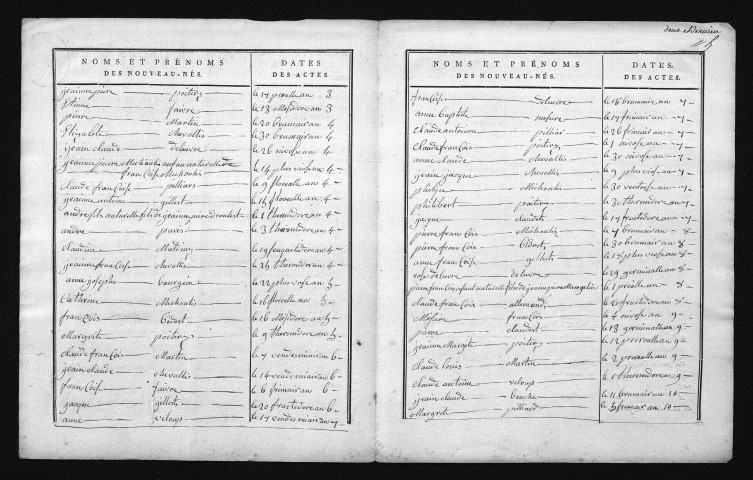 1793-1802