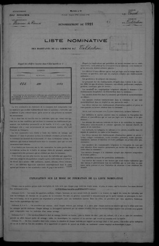 1921