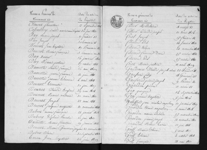 1803-1812