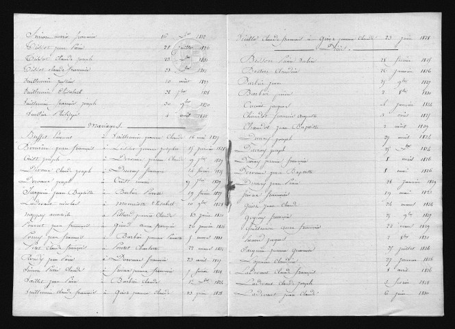 1823-1832