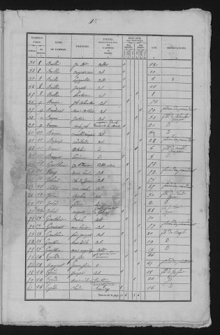 1836