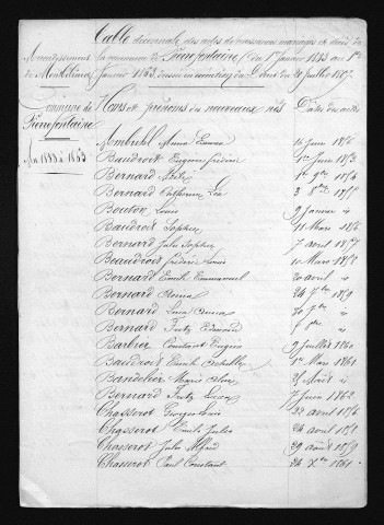 1853-1862
