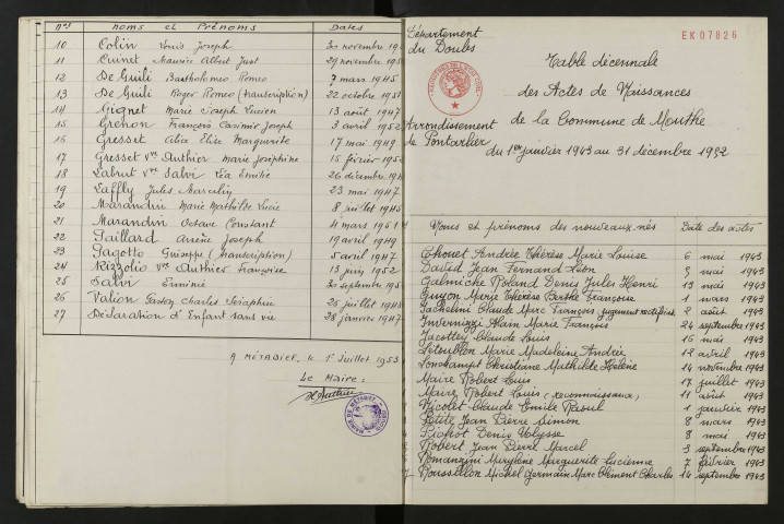 1943-1952