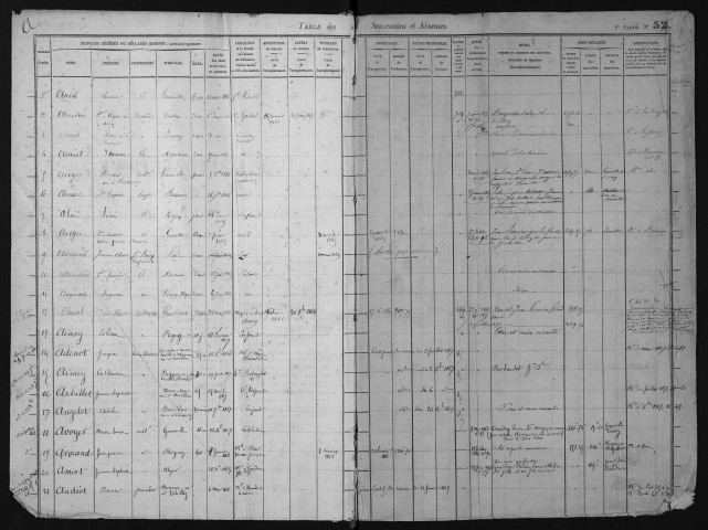 janvier 1864-décembre 1873