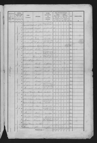 1856