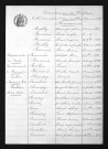 1883-1892