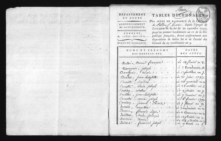 1793-1802