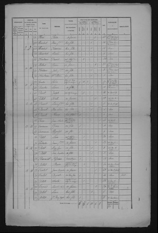 1876