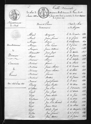 1813-1822