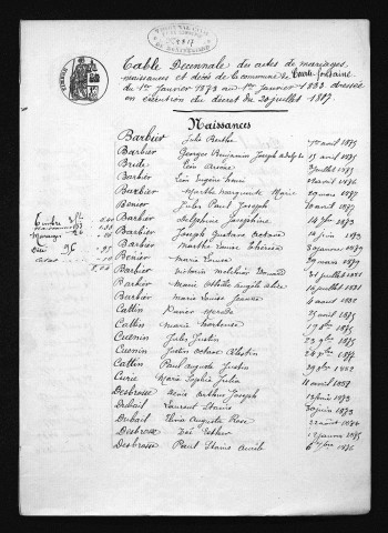 1873-1882