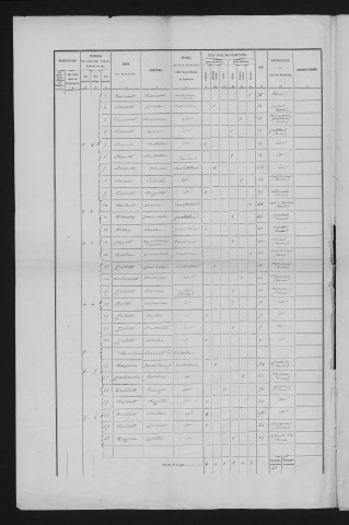 1872
