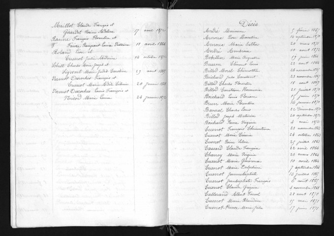 1863-1872