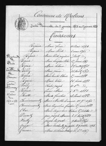 1873-1882