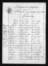 1873-1882