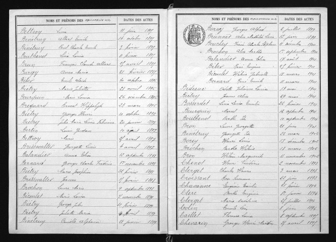 1893-1902