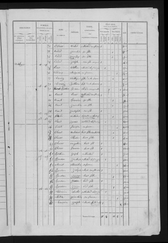 1846