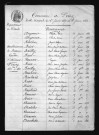 1853-1862
